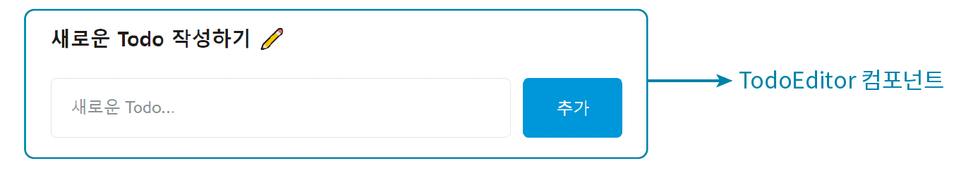 TodoEditor 컴포넌트의 모습